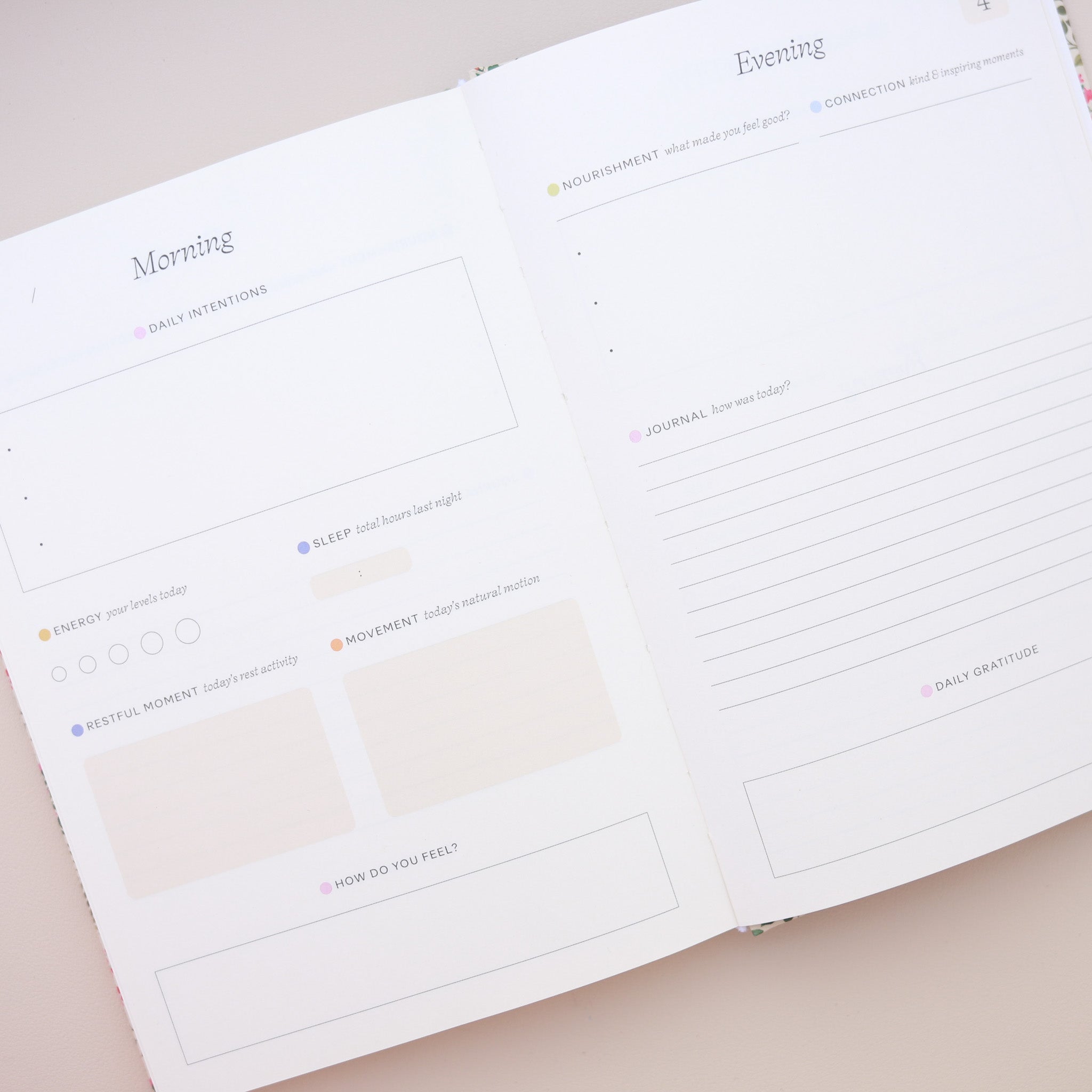 Floral Pattern Wellness Journal